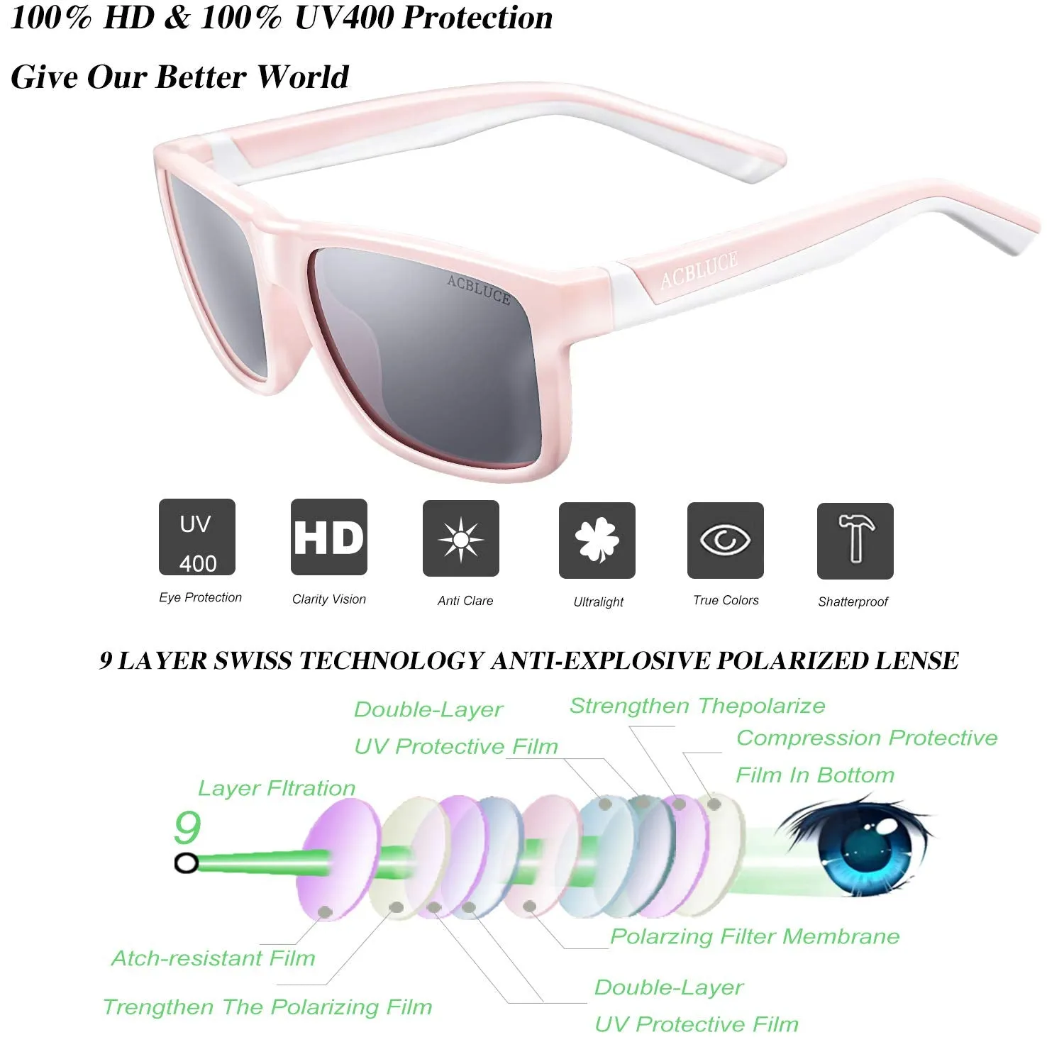 ACBLUCE Kids Polarized Sunglasses Sport TPEE Unbreakable Frame with Adjustable Strap for Boys Girls Age 6-12 Bright Pink/White Frame丨grey Lense