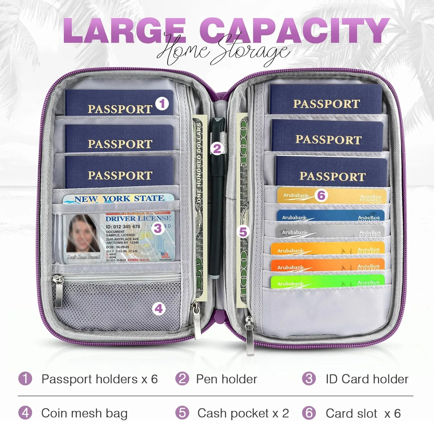 Passport Holder Family, Women Rfid Blocking Passport Wallet, Travel Essentials Premium Wallets, Waterproof Passport Holders Bag for Men Traveling, Travel Document Organizer Credit Cards Case
