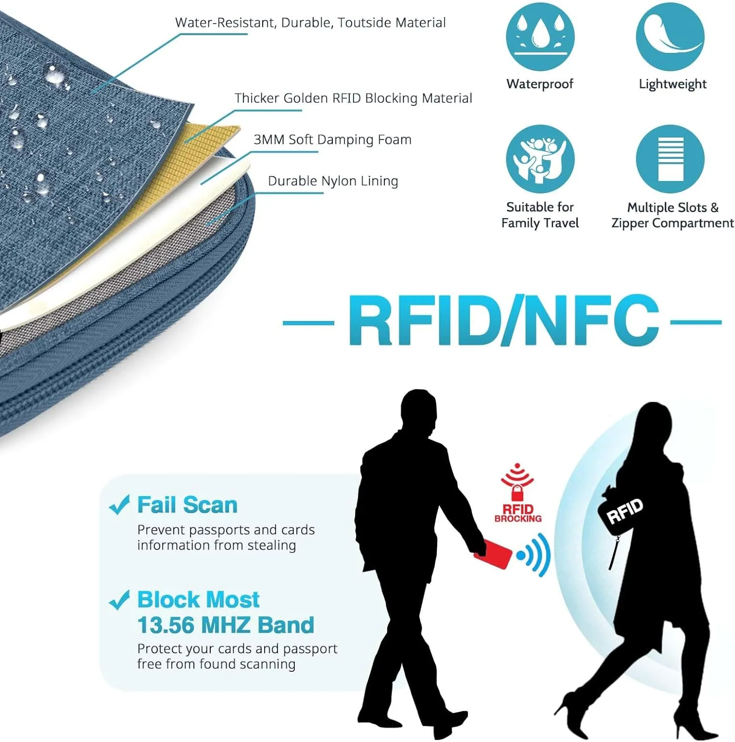 Passport Holder Family, Women Rfid Blocking Passport Wallet, Travel Essentials Premium Wallets, Waterproof Passport Holders Bag for Men Traveling, Travel Document Organizer Credit Cards Case